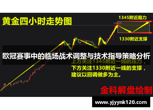 欧冠赛事中的临场战术调整与技术指导策略分析